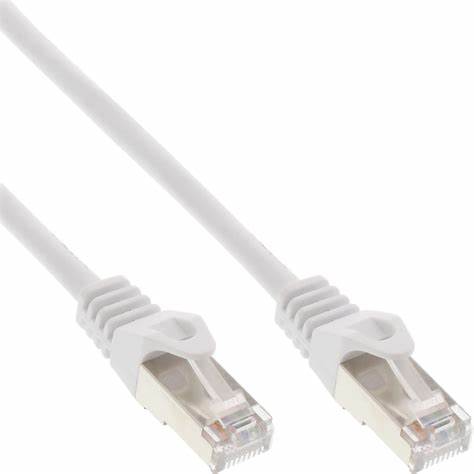 Lan Kabel